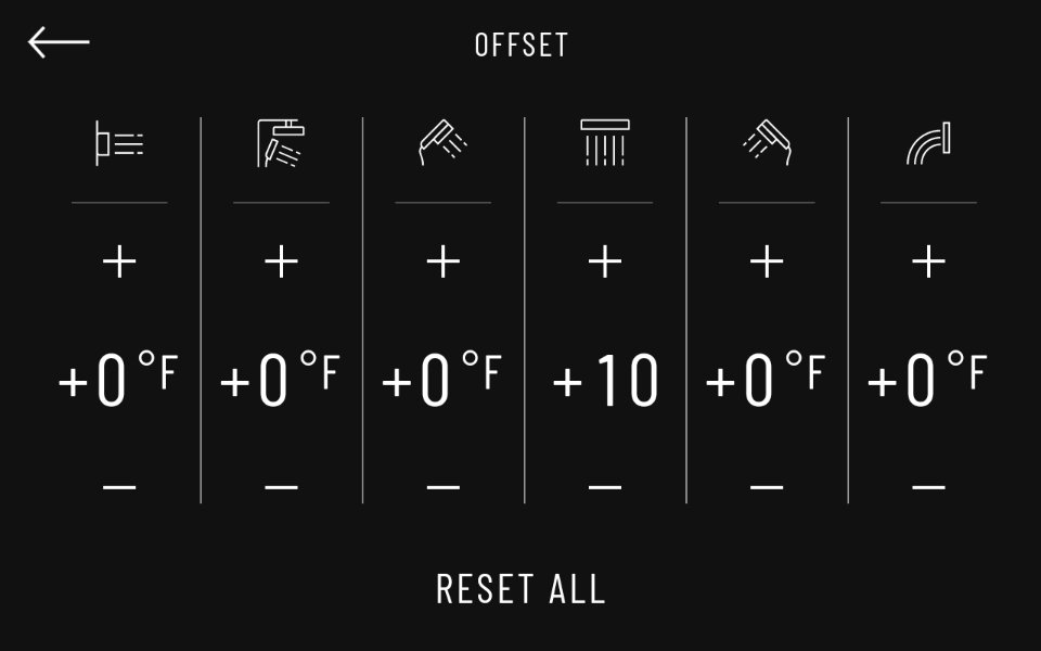 Offset Preferences